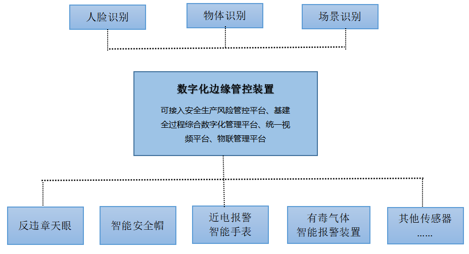 1681886039602654.png image.png